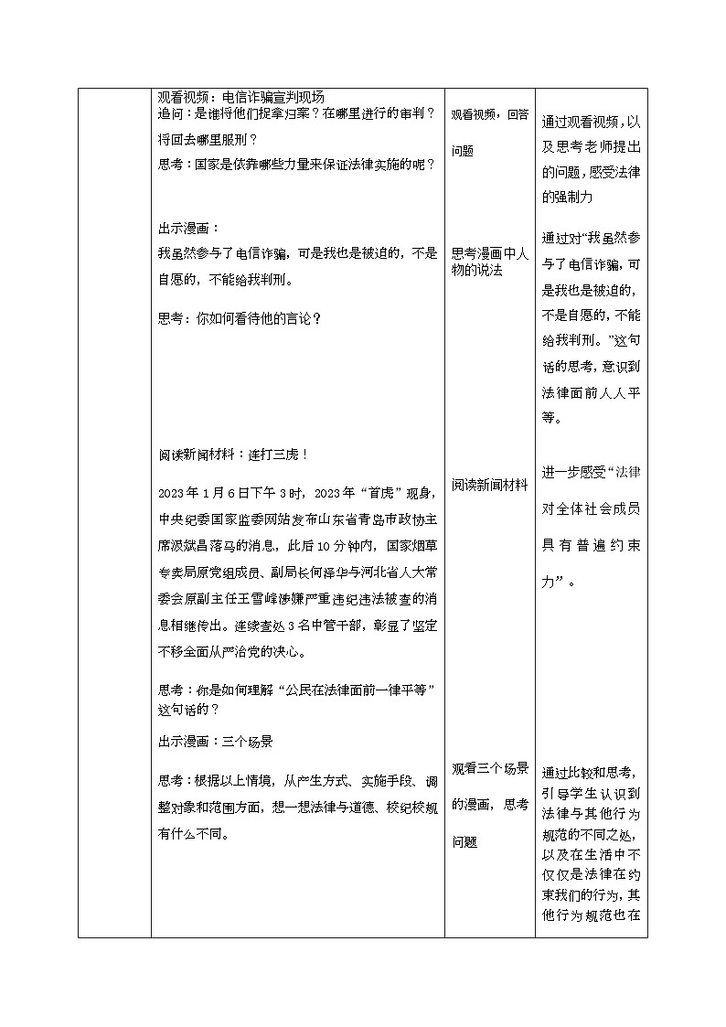 人教版部编初中道法七下4-9-2《法律保障生活》 教学设计第2页
