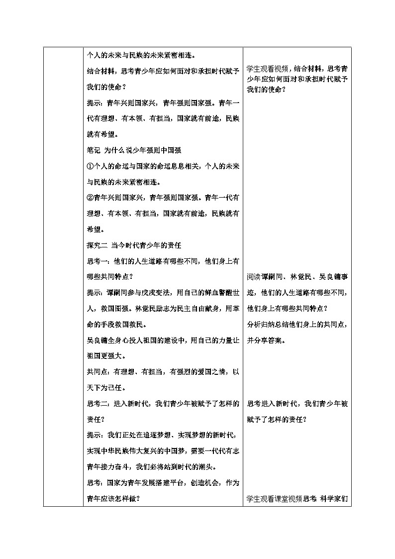 5.2《少年当自强》（教学 设计）-2024-2025学年统编版道德与法治九年级下册第2页