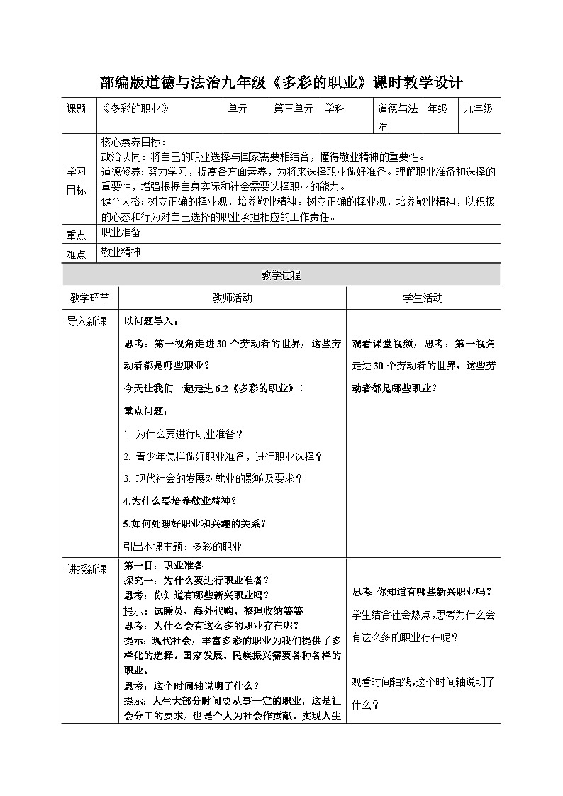 6.2 多彩的职业（教学 设计）-2024-2025学年统编版道德与法治九年级下册第1页