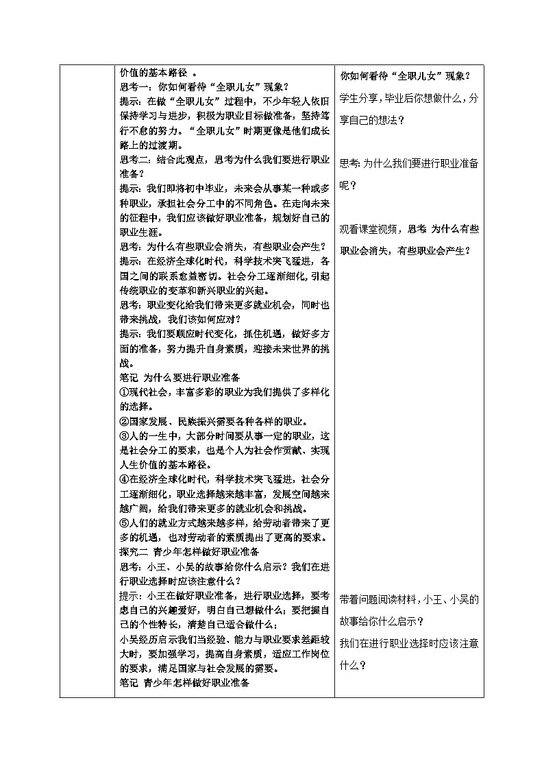6.2 多彩的职业（教学 设计）-2024-2025学年统编版道德与法治九年级下册第2页