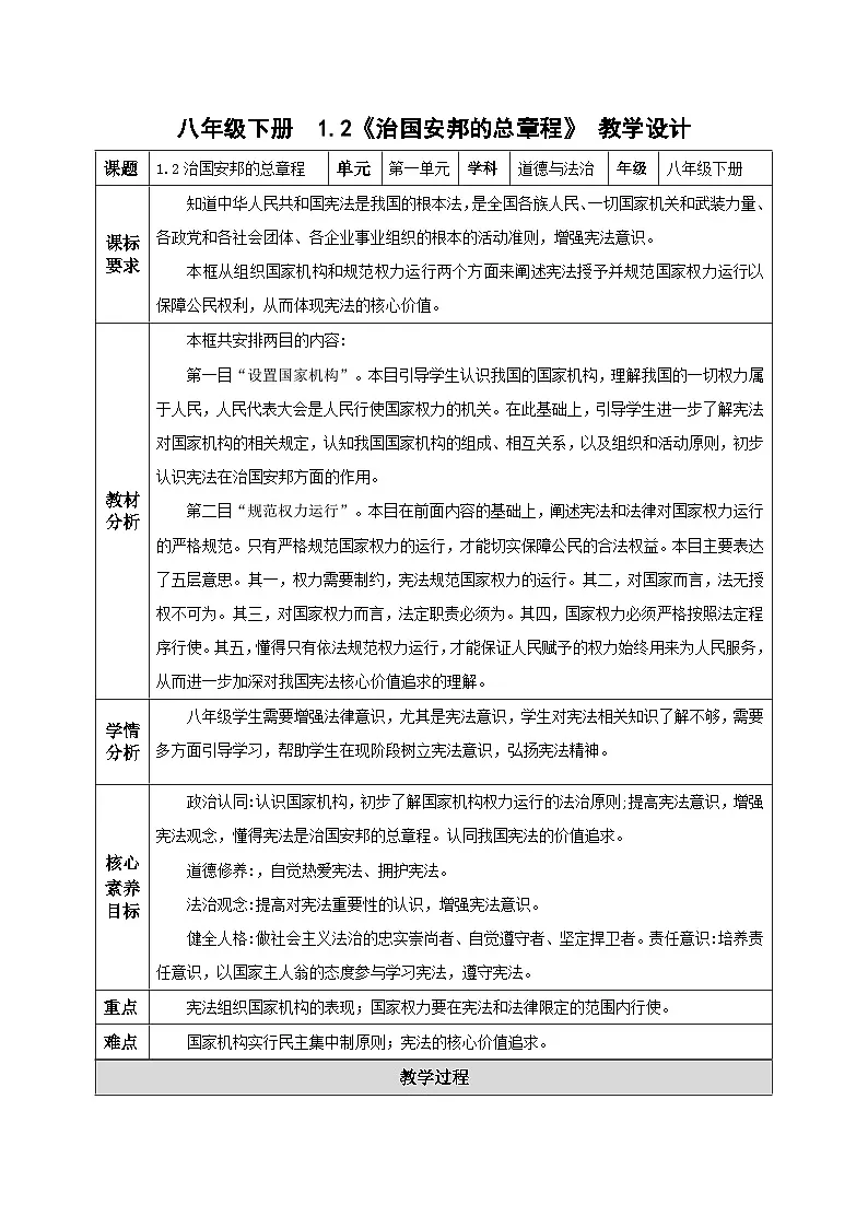 人教版部编初中道法八下1-1-2《治国安邦的总章程》教学设计第1页