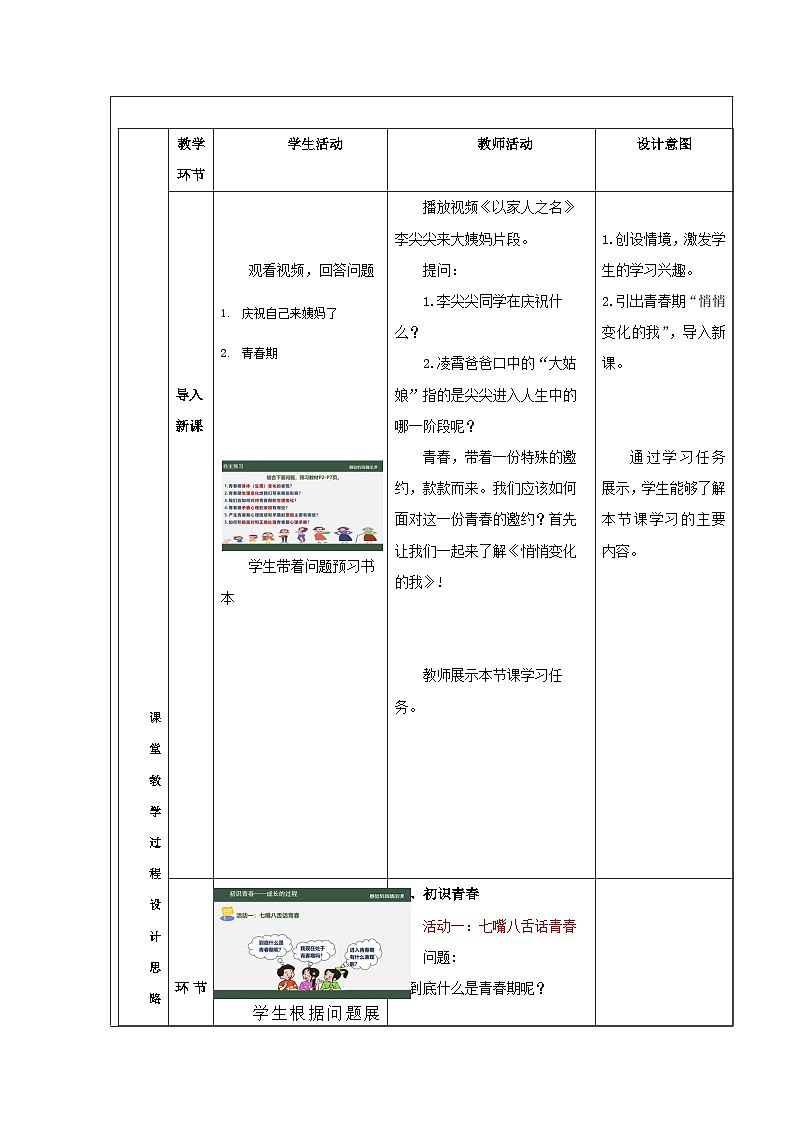 道德与法制统编版七下第一单元第一课《青春的邀约 悄悄变化的我》表格式教案第2页