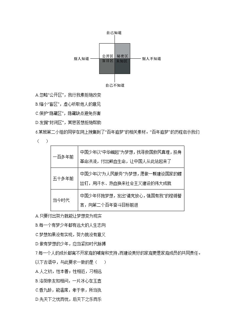 江苏省淮安市盱眙县2025-2026学年七年级上学期11月期中道德与法治试卷（学生版）第2页