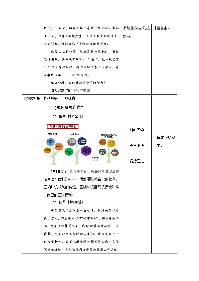 人教版部编初中道法八下4-7-2《自由平等的追求》教学设计第2页