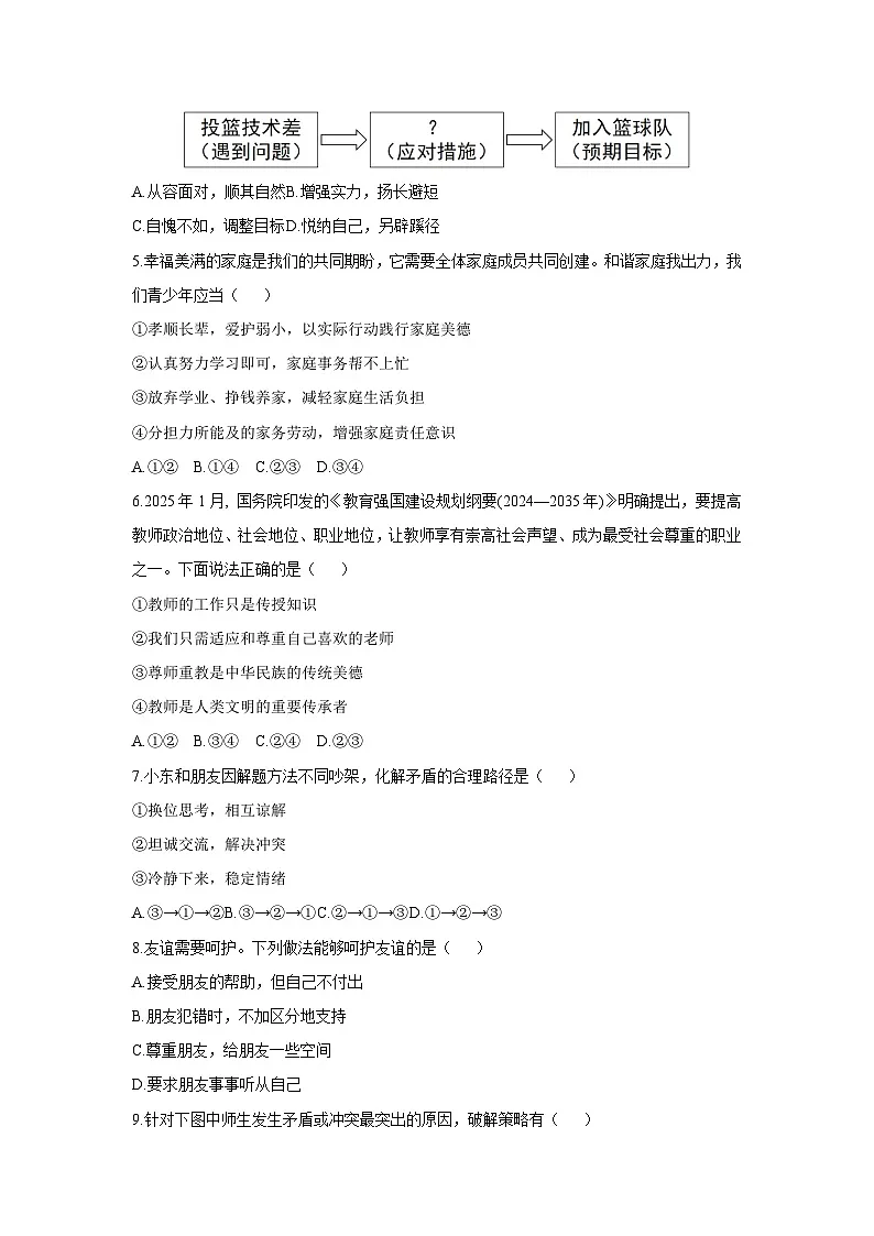 内蒙古赤峰市翁牛特旗2025-2026学年七年级上学期期中道德与法治试卷（学生版）第2页