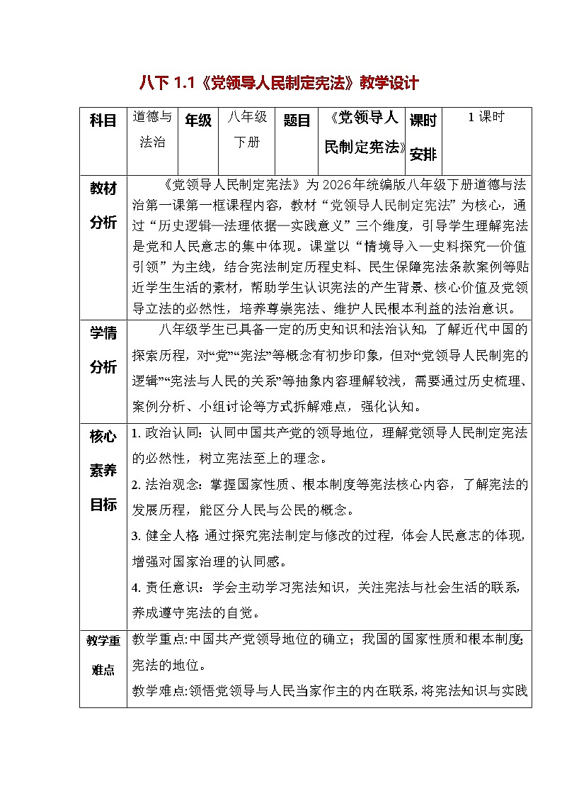 1.1党领导人民制定宪法（教学设计）2025-2026学年统编版 道德与法治 八年级下册第1页