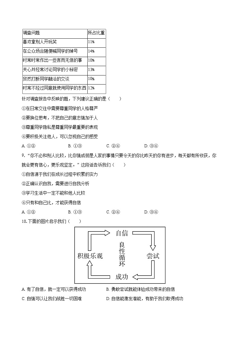 2024-2025学年北京市十一学校七年级（下）期中道德与法治试卷-自定义类型第3页