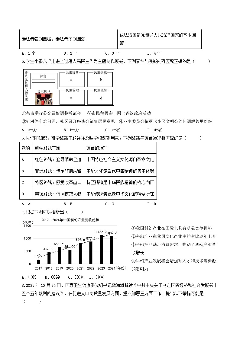 【9道第三次月考】安徽省合肥市五十中学西校高刘分校2025-2026学年九年级上学期12月阶段测试道德与法治试卷第2页