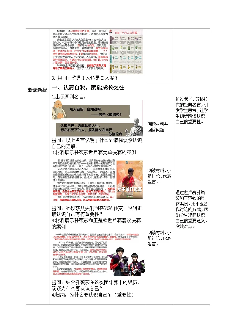 2.1认识自己 (教学设计）道德与法治统编版2024七年级上册第2页