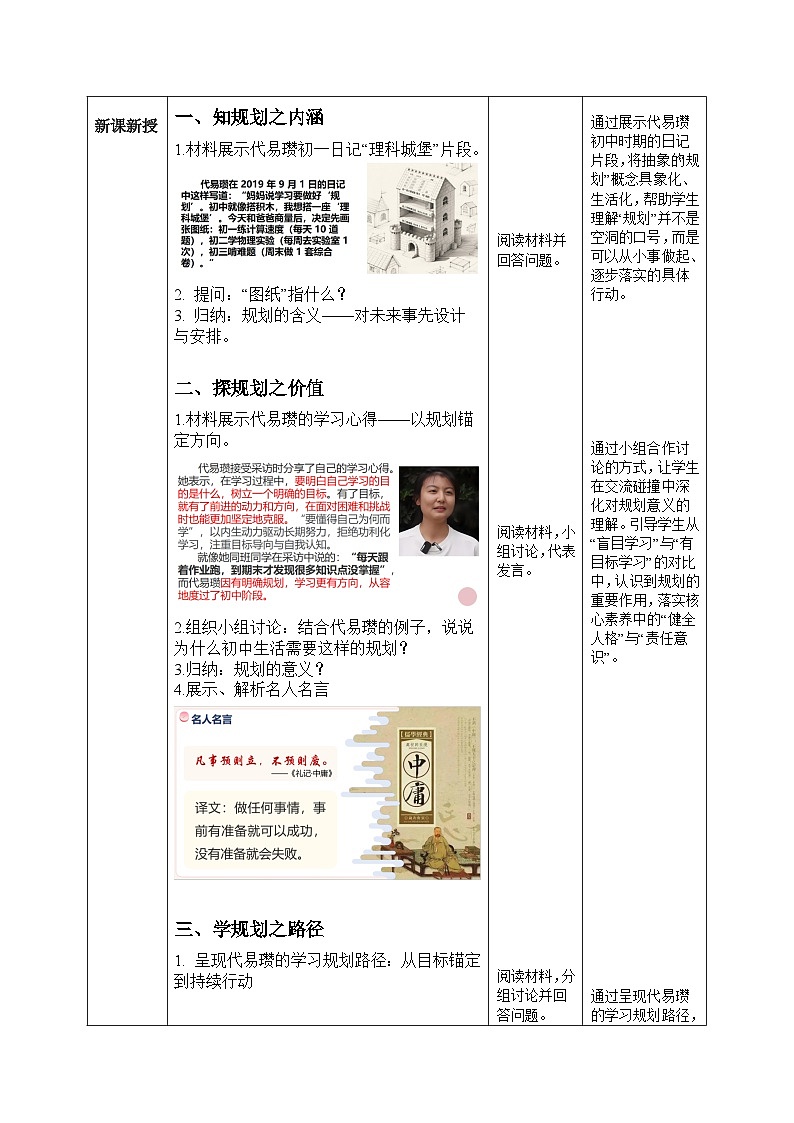 1.2规划初中生活 (教学设计）道德与法治统编版2024七年级上册第2页