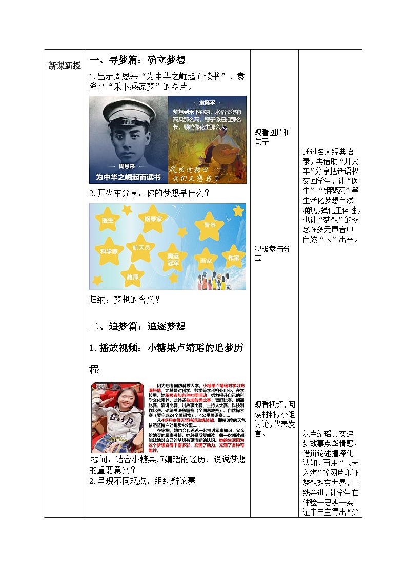 3.1做有梦想的少年 (教学设计）道德与法治统编版2024七年级上册第2页