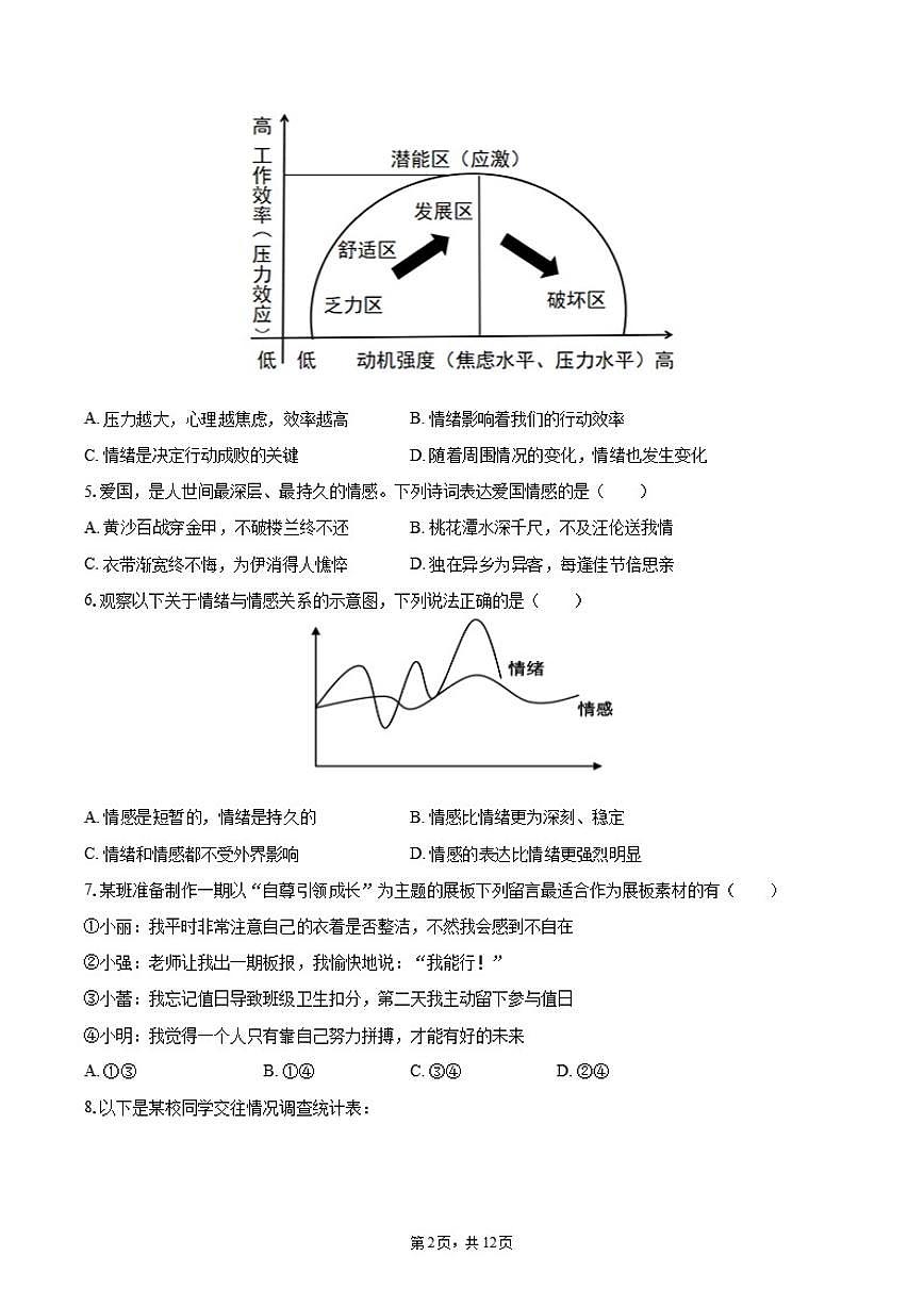 2024-2025学年北京市十一学校七年级（下）期中道德与法治试卷（有答案）第2页