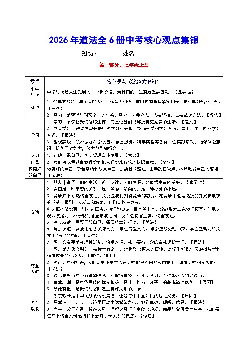 2026 年中考道德与法治三轮冲刺必背核心知识点集锦第1页