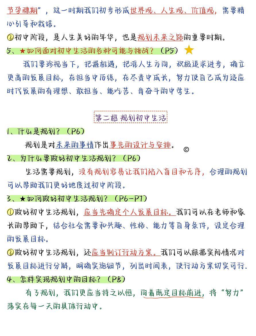 2024版人教版七年级上册道德与法治期末知识点汇总第2页