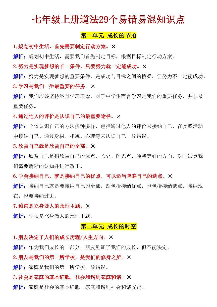 2024版人教版七年级上册期末道法29个易错易混知识点第1页