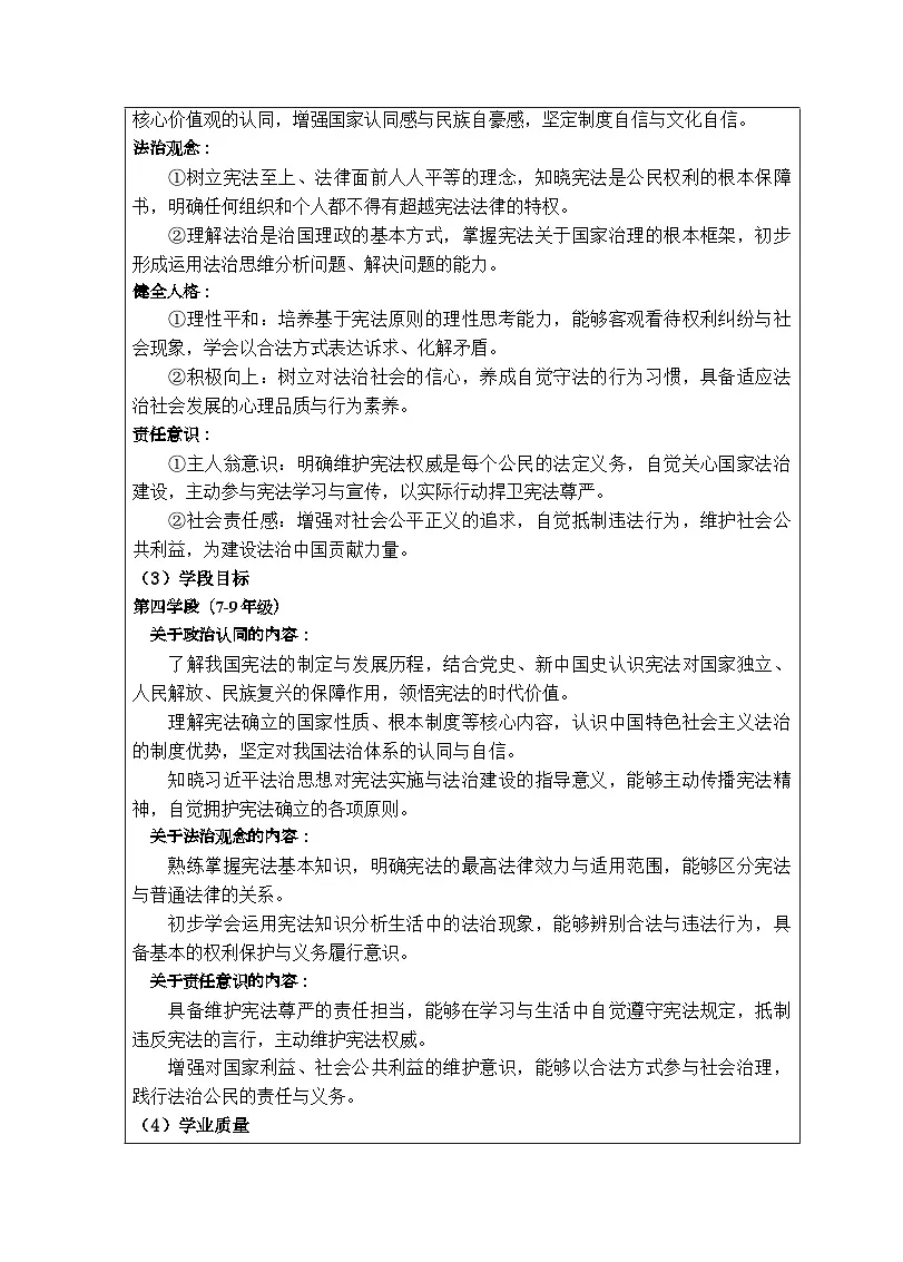 1.1党领导人民制定宪法（大单元教学设计）2025-2026学年统编版道德与法治八年级下册第2页