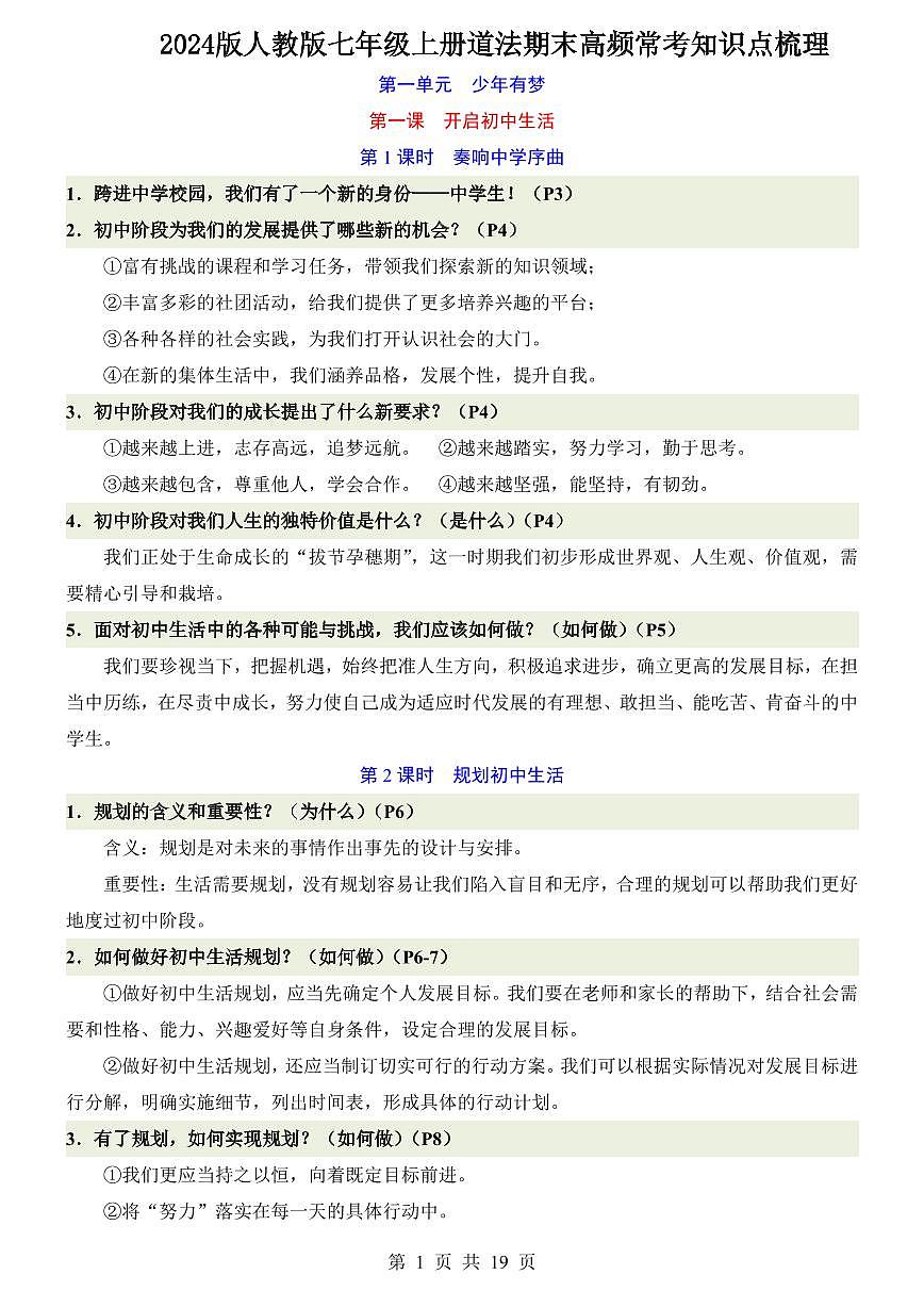 2024版人教版七年级上册道法期末高频常考知识点梳理第1页