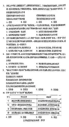 辽宁省沈阳市浑南区2025-2026学年第一学期七年级道德与法治期末试卷（无答案）第2页