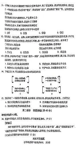 辽宁省沈阳市浑南区2025-2026学年第一学期七年级道德与法治期末试卷（无答案）第3页