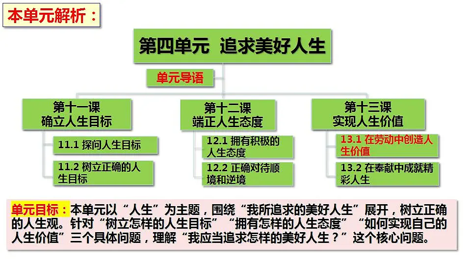 17828943第1页