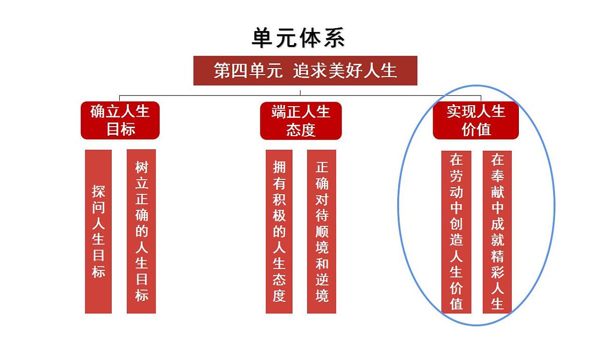 17828949第1页