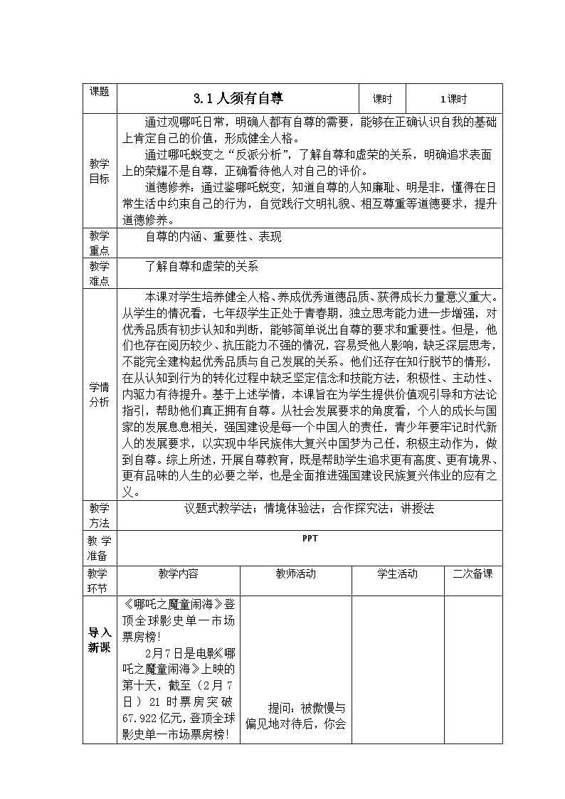 3.1 人须有自尊 教案-2025-2026学年统编版道德与法治七年级下册第1页