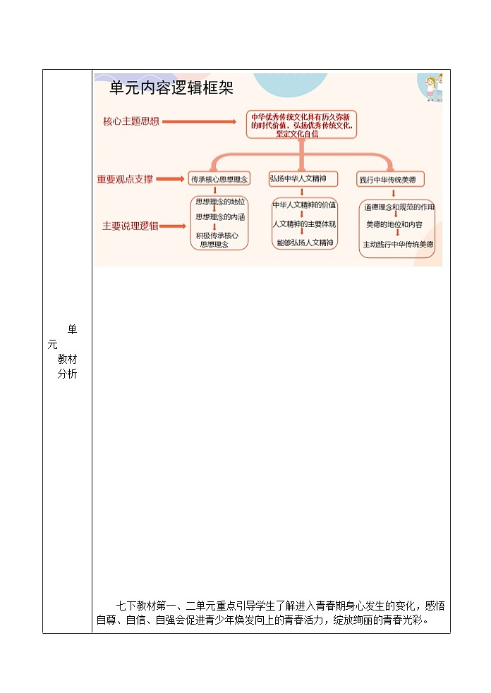 7.2 做中华人文精神的弘扬者 教案-2025-2026学年统编版道德与法治七年级下册第3页