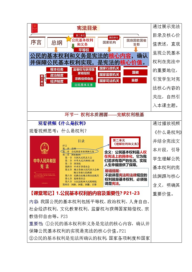 3.1 公民基本权利（教学设计） 2025-2026学年统编版道德与法治八年级下册第2页