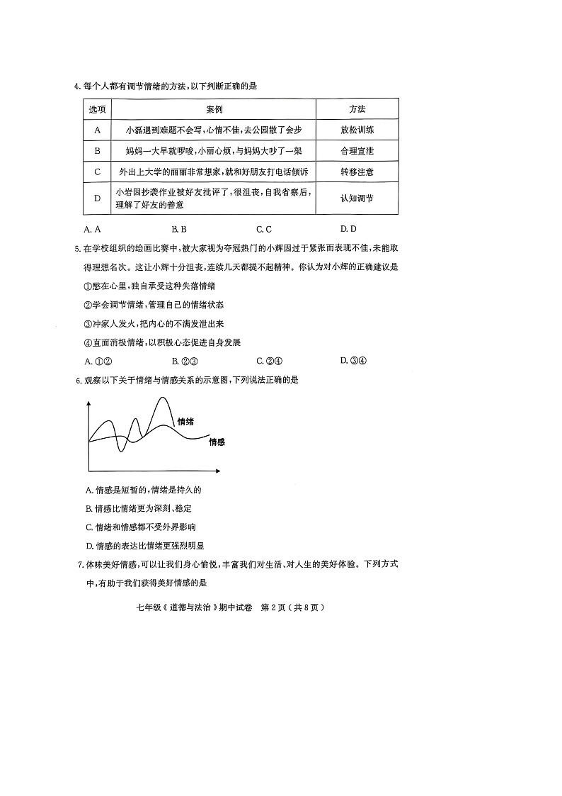 广东省茂名市电白区2024--2025学年度第二学期七年级道德与法治期中考试-A4第2页