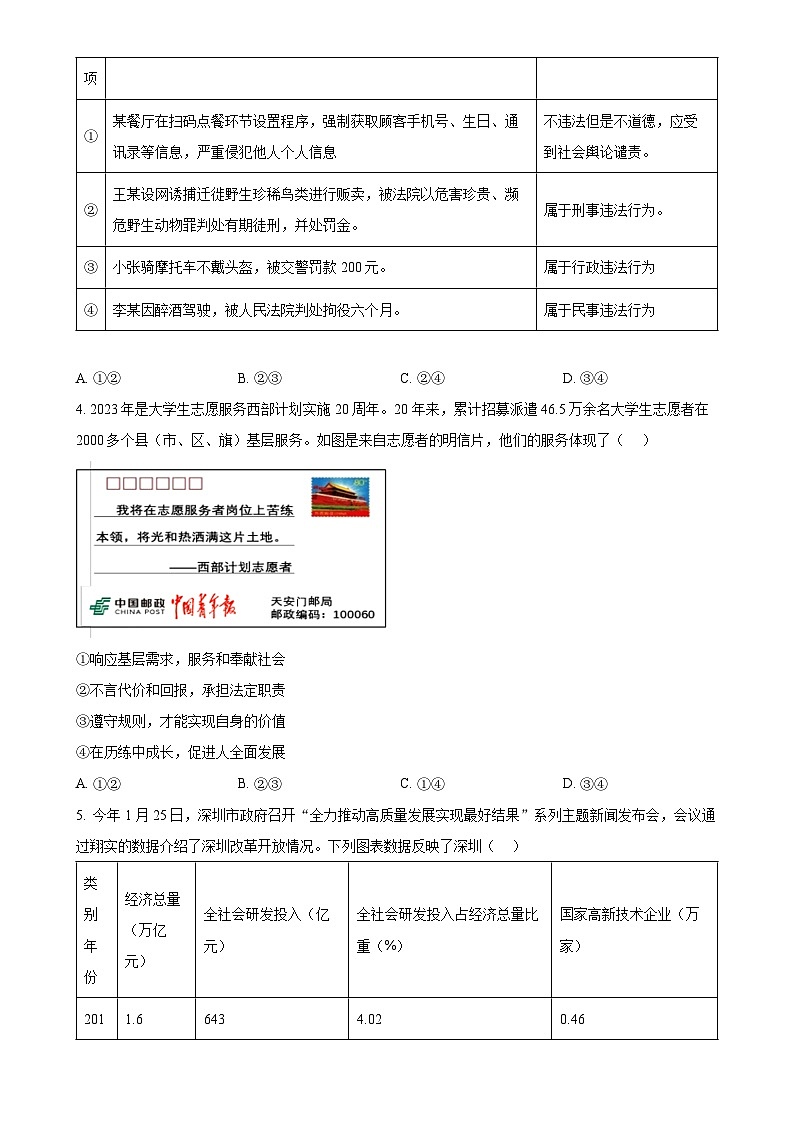 2024年广东省深圳市南山区育才教育集团中考一模道德与法治试题（原卷版）-A4第2页