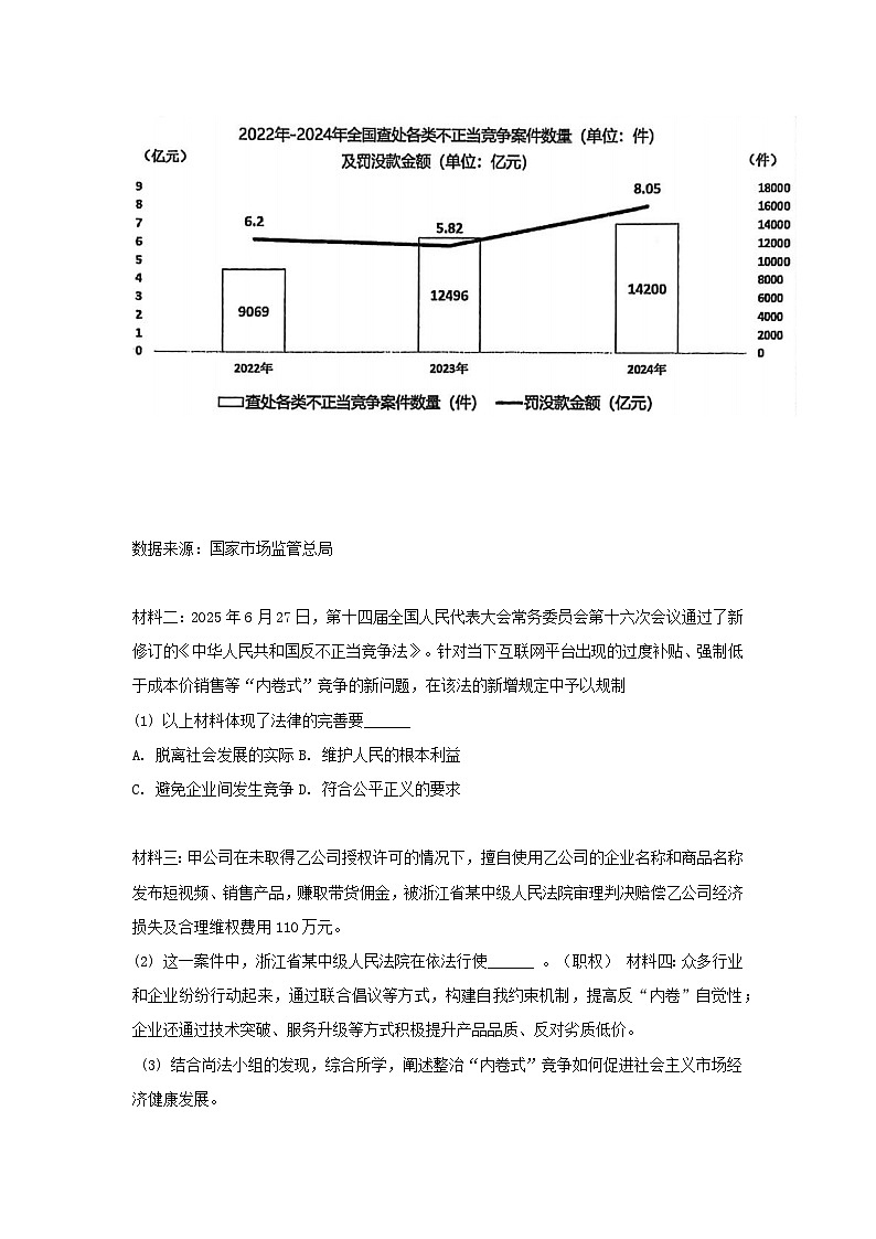 2025-2026学年上海市浦东新区九年级（上）期末道德与法治试卷（五四学制）（及答案）第2页