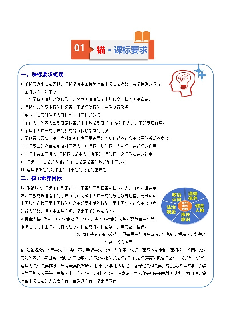 专题04 八年级下册（知识清单）（测试版）第2页