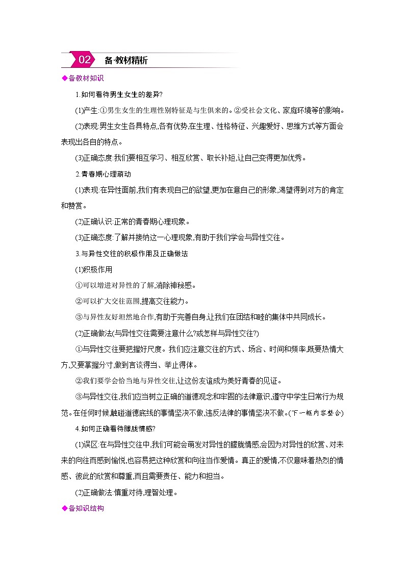 人教版七年级道德与法治下册第一单元珍惜青春时光第一课青春正当时第2框男生女生备课素材教案第2页