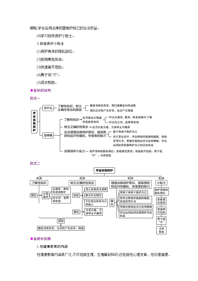 人教版七年级道德与法治下册第一单元珍惜青春时光第一课青春正当时第3框学会自我保护备课素材教案第2页