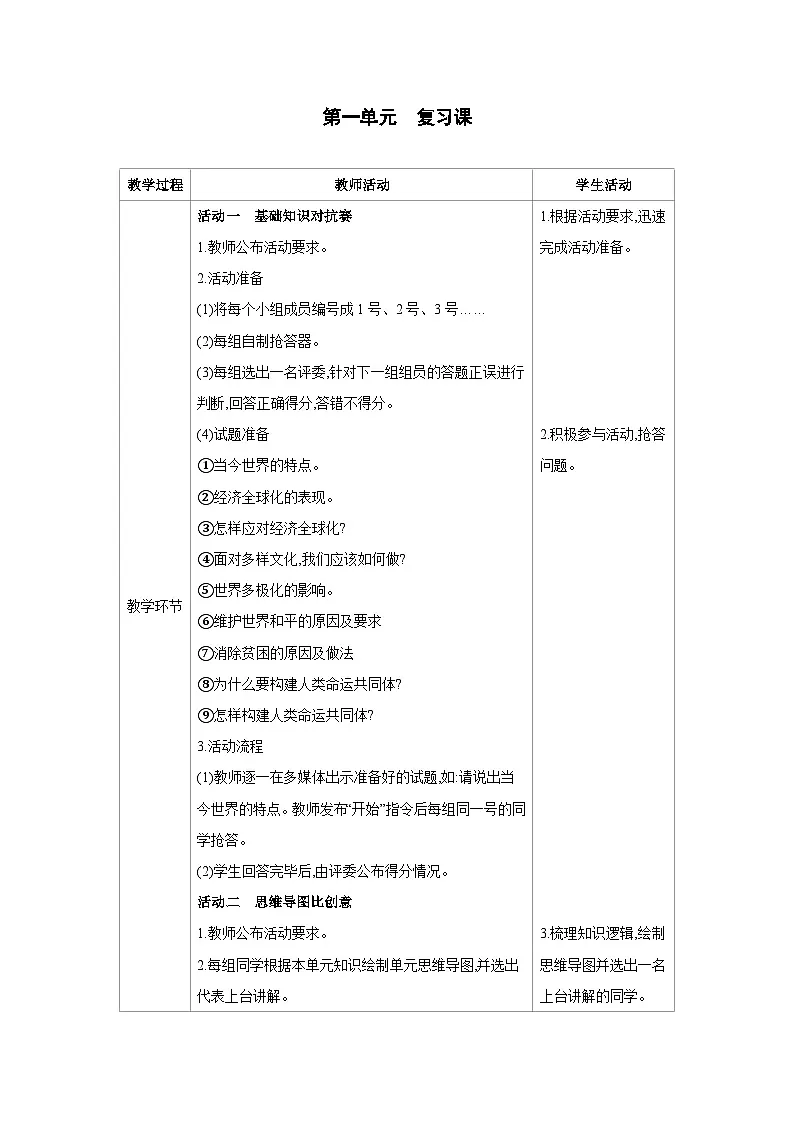 人教版九年级道德与法治下册第一单元我们共同的世界复习课教案第1页