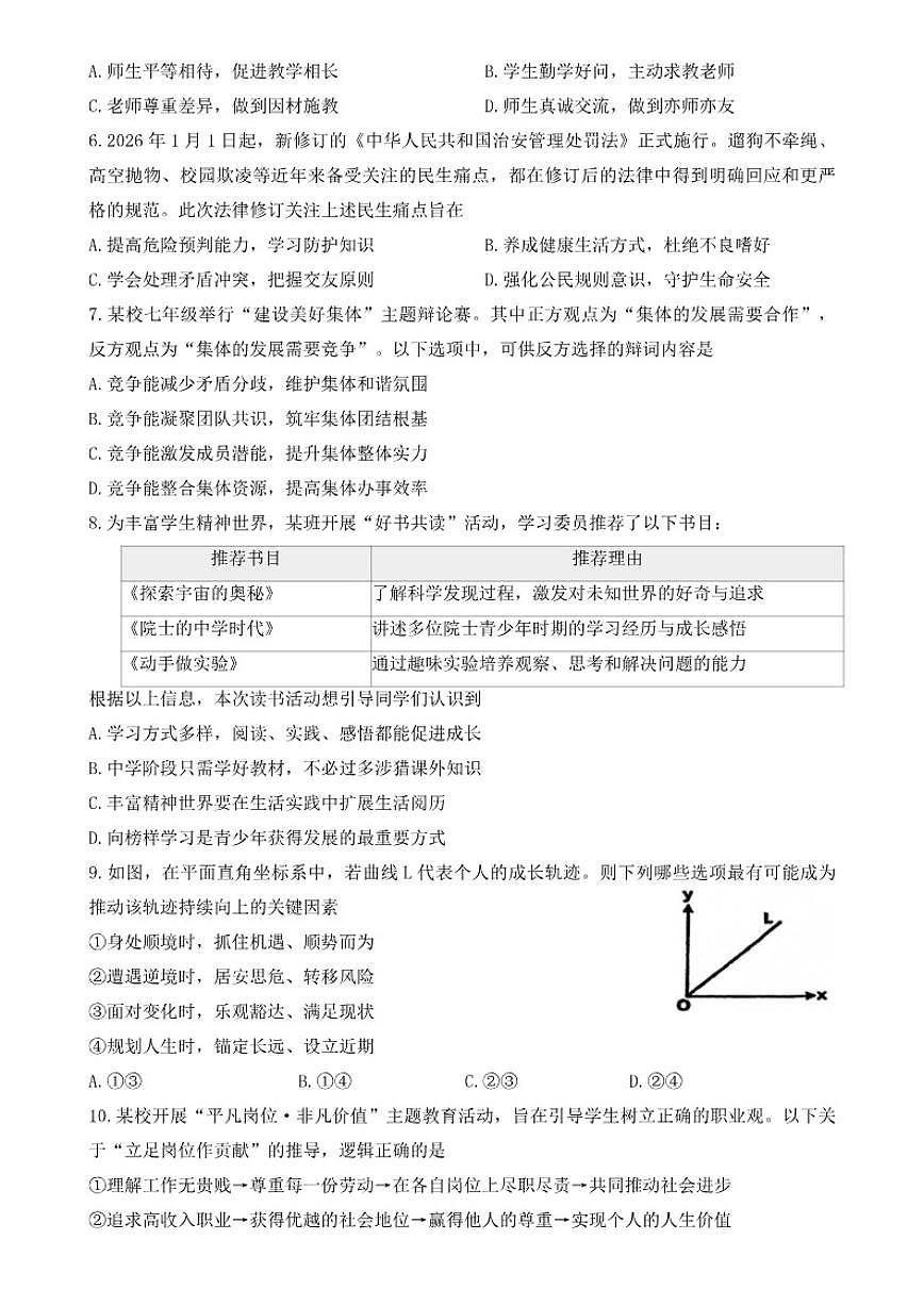 2025-2026学年江苏盐城市滨海县度第一学期期末考试七年级道德与法治试卷（含答案）第2页