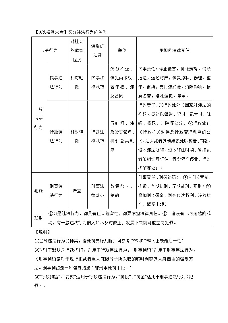 11.1法不可违（导学案）-初中道德与法治统编版（2024）七年级下册第2页