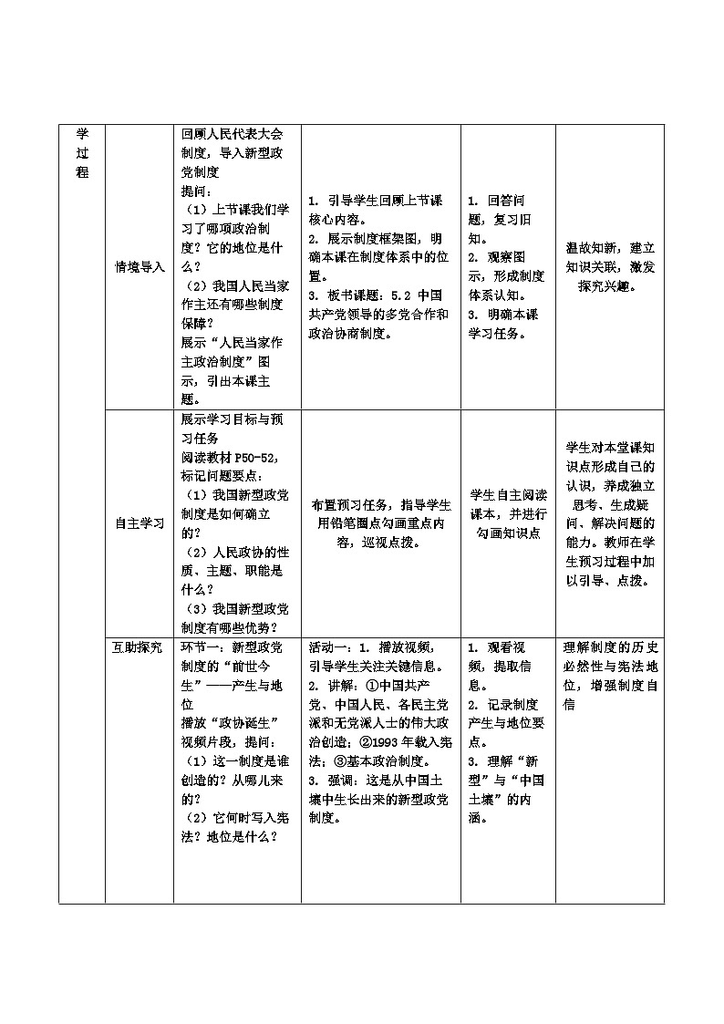 5.2  中国共产党领导的多党合作和政治协商制度 教案 -2025-2026学年统编版道德与法治八年级下册第2页