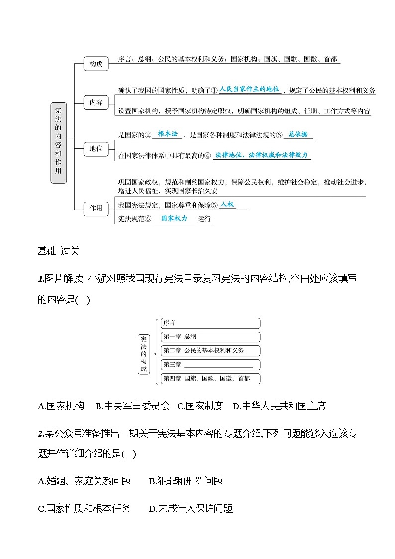 第一单元  第一课  第二框　宪法的内容和作用 - 学生版第2页