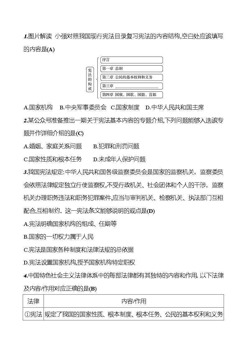 第一单元  第一课  第二框　宪法的内容和作用第2页