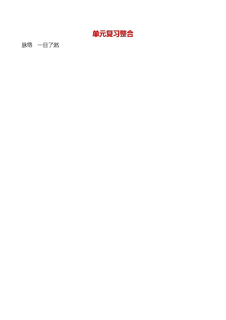 第一单元  单元复习整合第1页