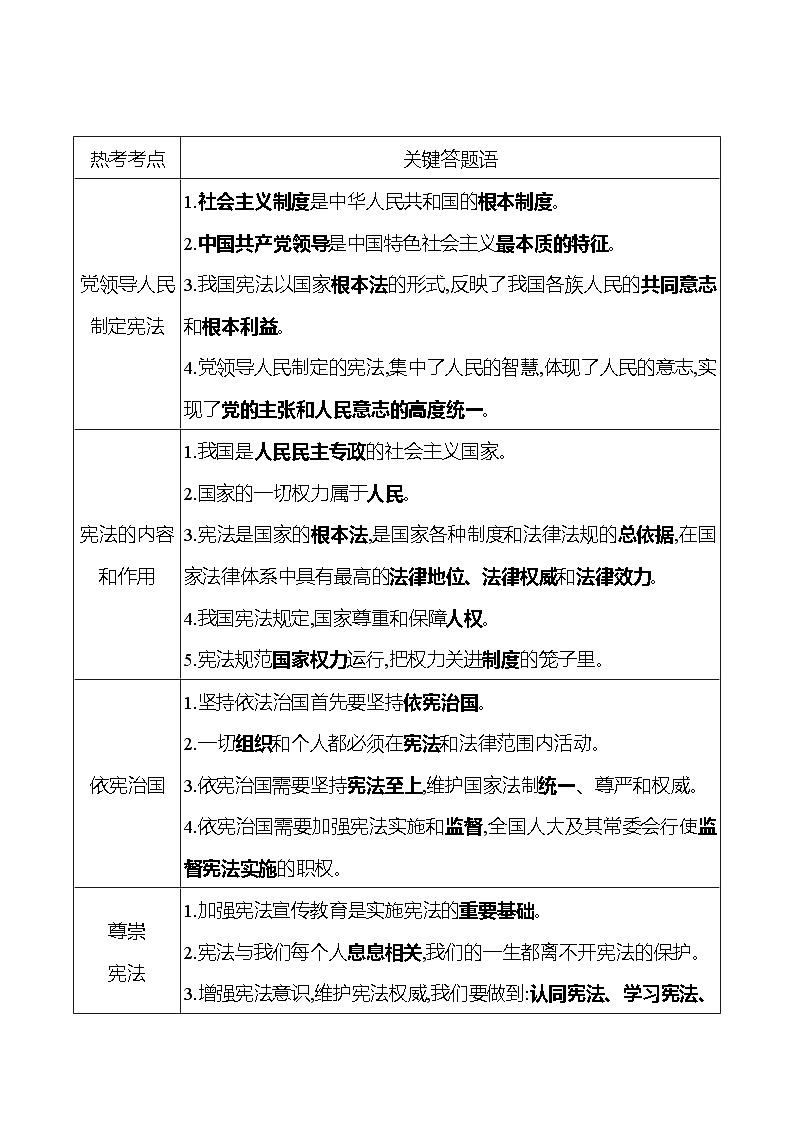 第一单元  单元复习整合第3页