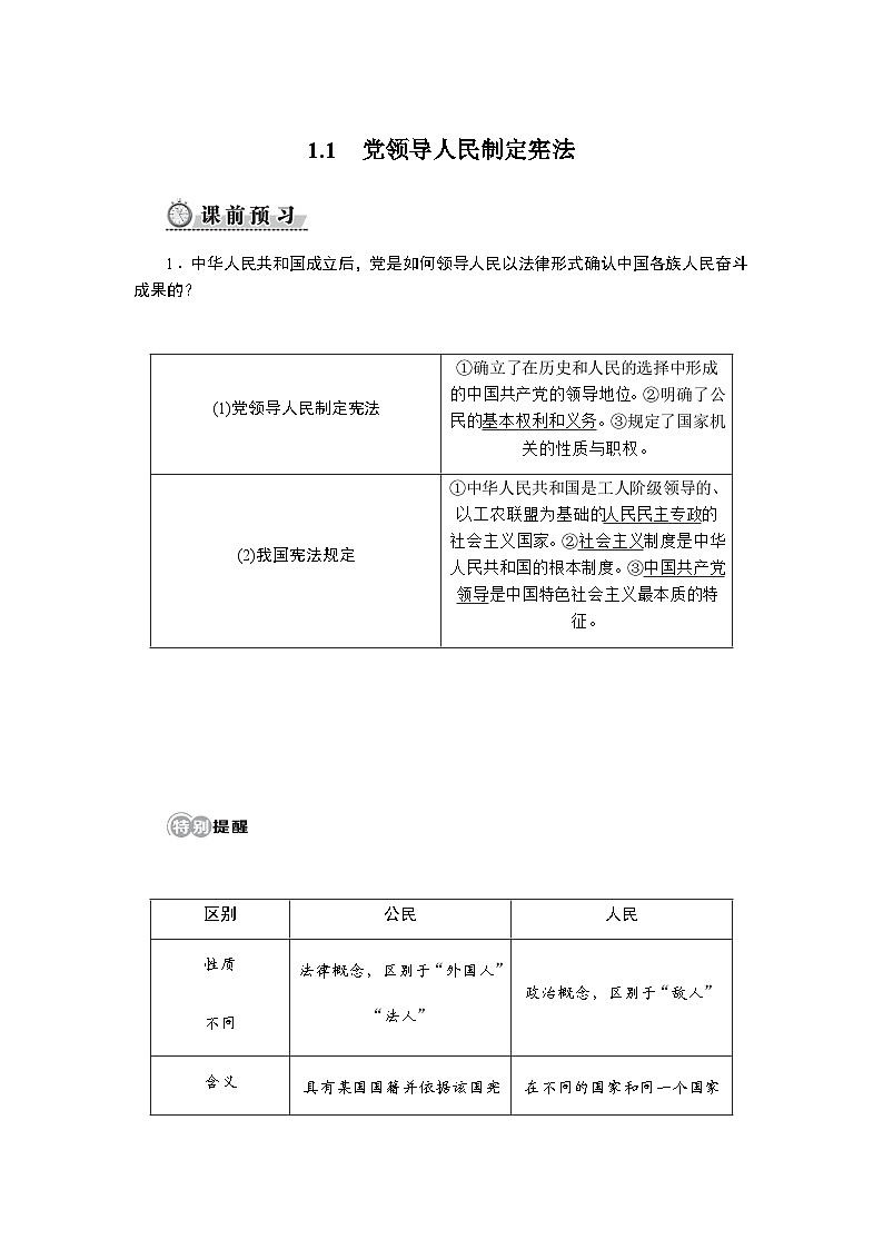 1.1　党领导人民制定宪法第1页