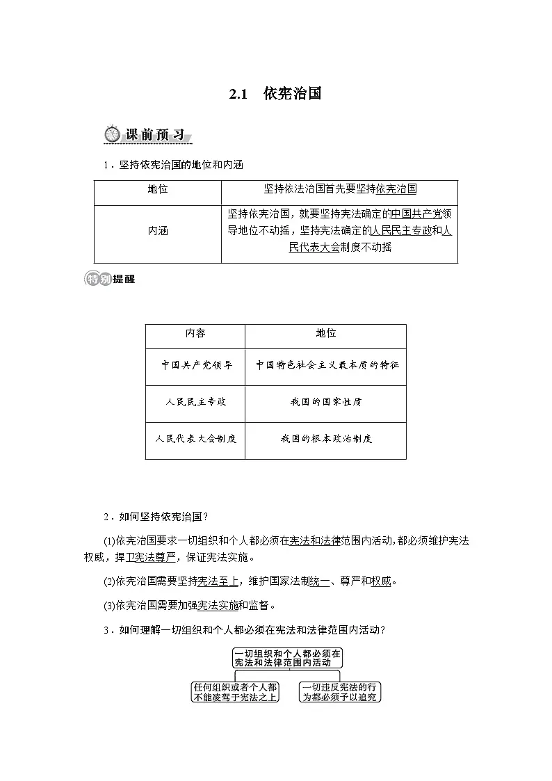 2.1　依宪治国第1页
