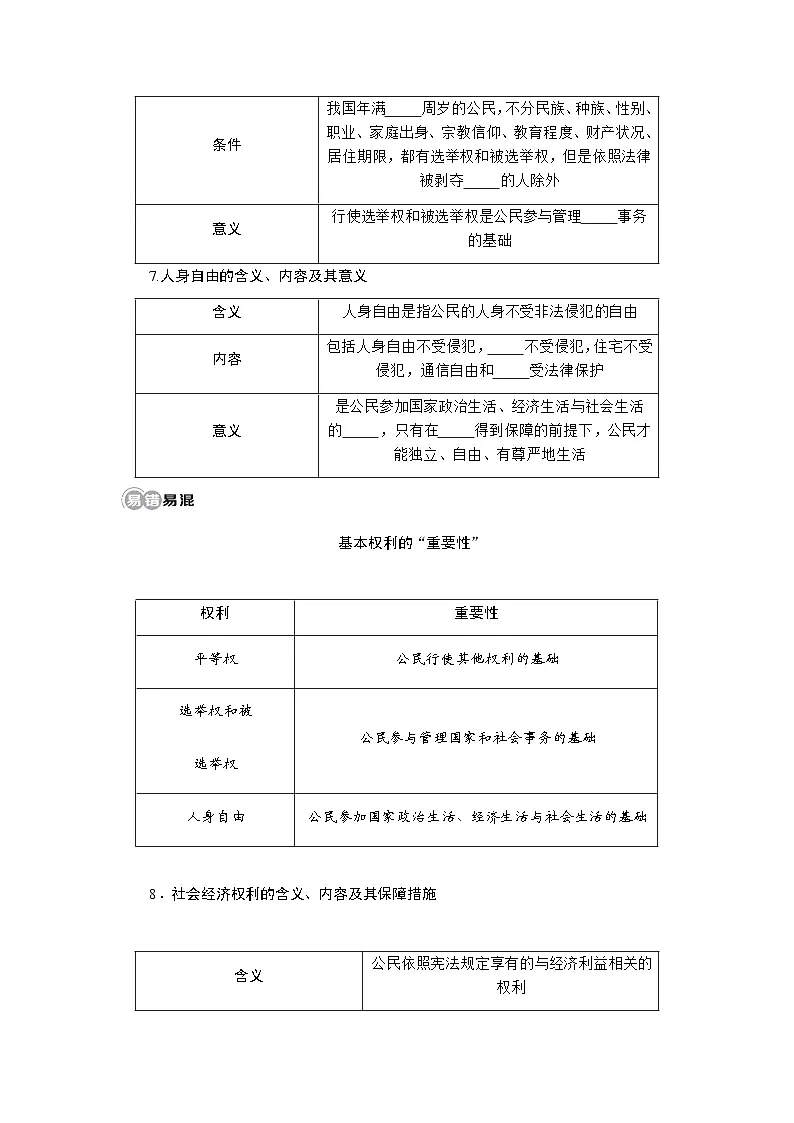 3.1　公民基本权利 - 学生版第2页