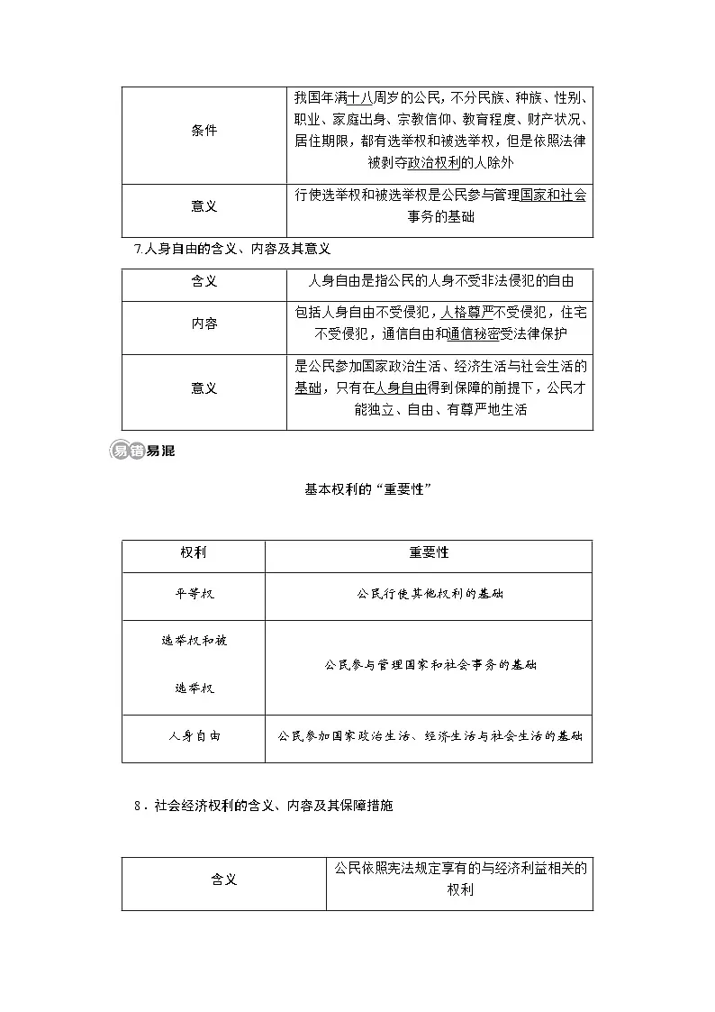 3.1　公民基本权利第2页