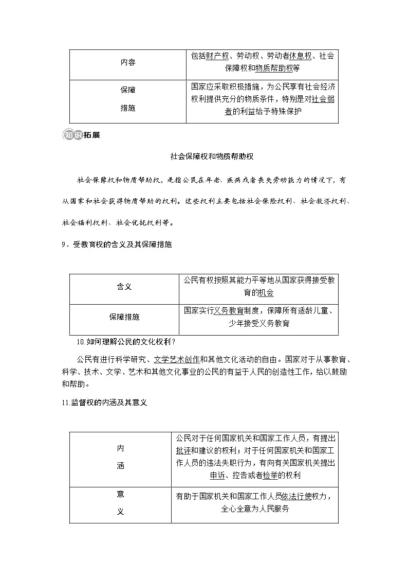 3.1　公民基本权利第3页