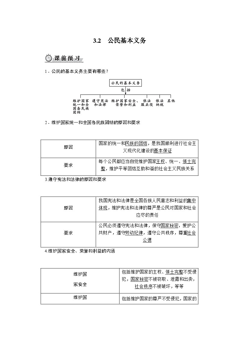 3.2　公民基本义务第1页