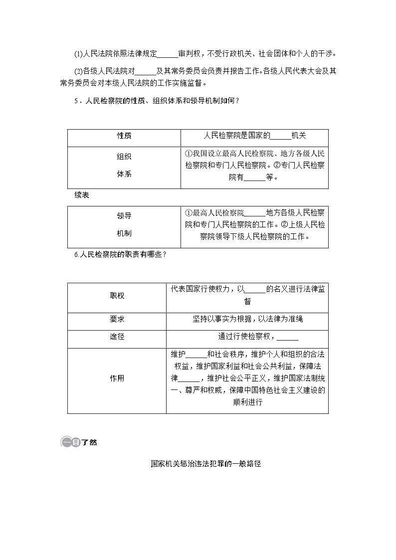 第十二课 国家司法机关 - 学生版第2页