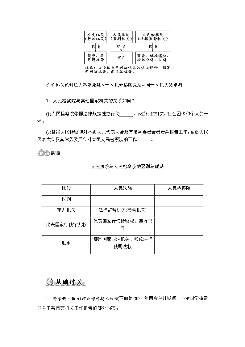 第十二课 国家司法机关 - 学生版第3页